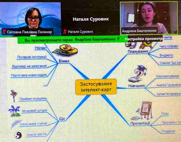 Про інтелект-карти як один із видів текстів «нової природи» розповідає Баштанікова Андріана 
